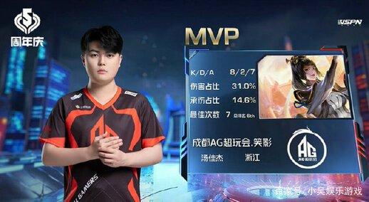 发挥自身的 发挥自身的